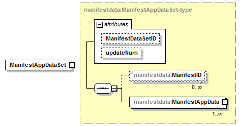 manifestdata-v1.1_p1.png