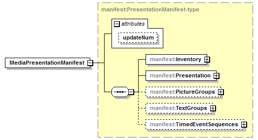 manifestdata-v1.1_p447.png