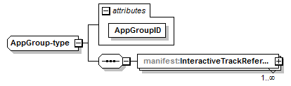manifestdata-v1.1_p457.png