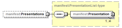 manifestdata-v1.1_p612.png