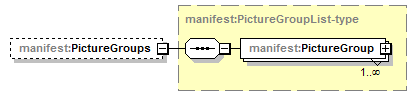 manifestdata-v1.1_p614.png