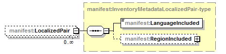 manifestdata-v1.1_p625.png