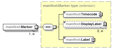 manifestdata-v1.1_p643.png