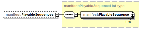 manifestdata-v1.1_p648.png