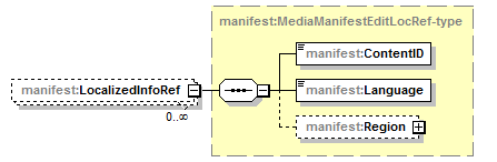 manifestdata-v1.1_p691.png