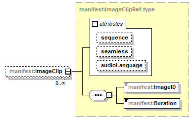 manifestdata-v1.1_p717.png
