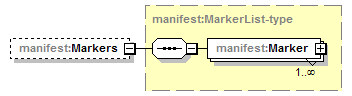 manifestdata-v1.1_p725.png