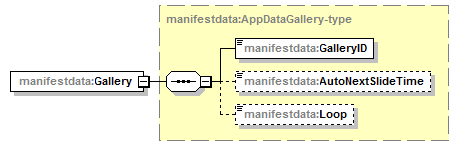 manifestdata-v1.1_p73.png