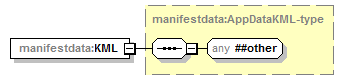 manifestdata-v1.1_p79.png