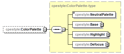 cpestyle-v1.1_p88.png