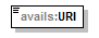 avails-v2.1_p81.png