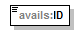 avails-v2.2-draft-20161109_p96.png