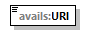 avails-v2.4-DRAFT-20180820_p97.png