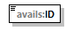 avails-v2.4-DRAFT-20180820_p99.png
