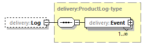 delivery-v1.2_p109.png