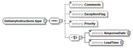 delivery-v1.2_p59.png