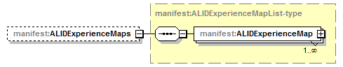 manifest-v1.0_p133.png