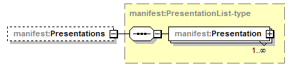 manifest-v1.1_p148.png