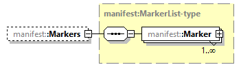 manifest-v1.12_p336.png