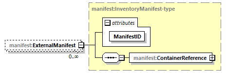 manifest-v1.8-DRAFT-20180809_p162.png