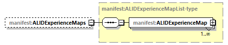 manifest-v1.8-DRAFT-20180809_p231.png