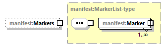 manifest-v1.8-DRAFT-20180809_p304.png