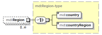 md-v2.1_p53.png