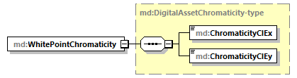 md-v2.7-DRAFT-20180803_p265.png