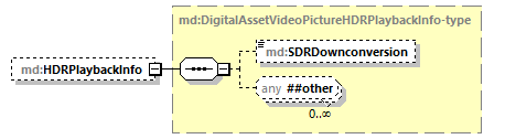 md-v2.7-DRAFT-20180803_p365.png