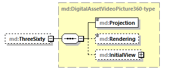 md-v2.7-DRAFT-20180803_p366.png