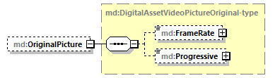 md-v2.7-DRAFT-20180809_p368.png