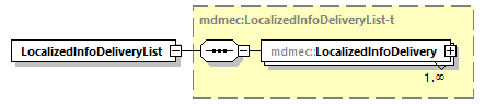 mdmec-v2.7-DRAFT-20181022_p4.png