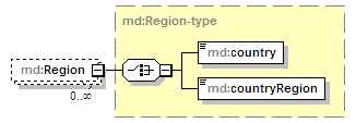 mdcr-v1.0_p102.png