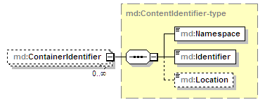 mdcr-v1.0_p153.png