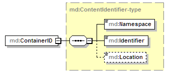 mdcr-v1.0_p156.png