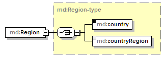 mdcr-v1.0_p176.png