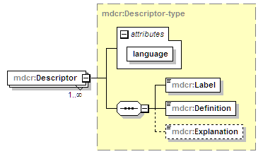 mdcr-v1.0_p18.png
