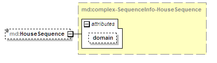 mdcr-v1.0_p185.png