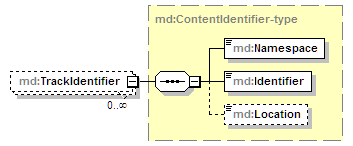 mdcr-v1.0_p197.png