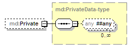mdcr-v1.0_p227.png