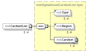 mdcr-v1.0_p257.png