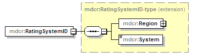 mdcr-v1.0_p29.png
