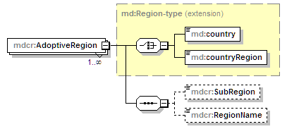mdcr-v1.0_p30.png