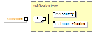 mdcr-v1.0_p308.png