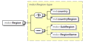 mdcr-v1.0_p41.png