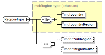 mdcr-v1.0_p47.png