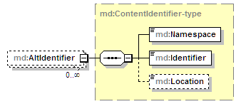 mdcr-v1.0_p58.png
