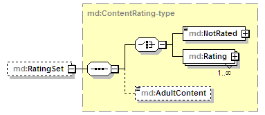 mdcr-v1.0_p80.png