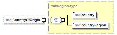 mdcr-v1.0_p82.png