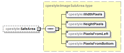 cpestyle-v1.0_p13.png